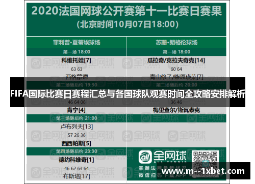 FIFA国际比赛日赛程汇总与各国球队观赛时间全攻略安排解析