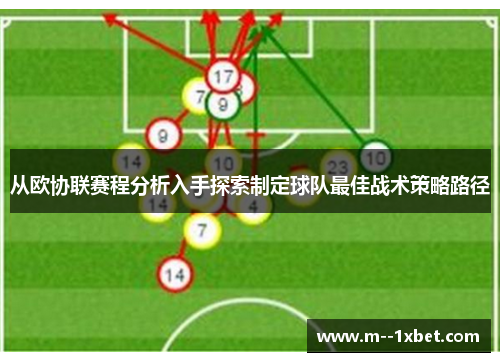 从欧协联赛程分析入手探索制定球队最佳战术策略路径