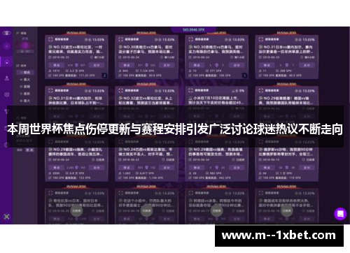 本周世界杯焦点伤停更新与赛程安排引发广泛讨论球迷热议不断走向