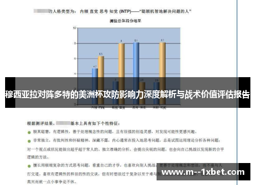 穆西亚拉对阵多特的美洲杯攻防影响力深度解析与战术价值评估报告