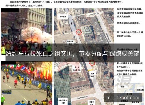 纽约马拉松死亡之组突围，节奏分配与跟跑成关键